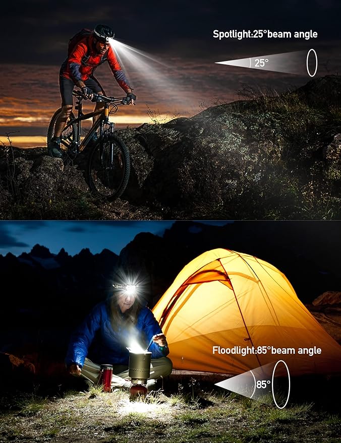 9 LED Headlamp Battery Powered, 2 Packs 2000 Lumens Headlight, 6 AAA Batteries Included, 6 Modes