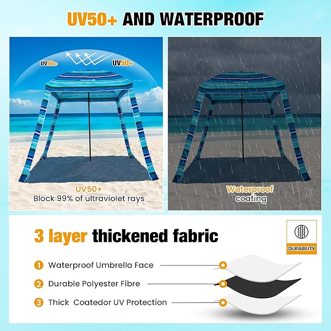 HOMEDEMO Beach Canopy UPF 50+, 6'×6', Easy Set up and Take Down Tent with Sand Pockets, Side Wall