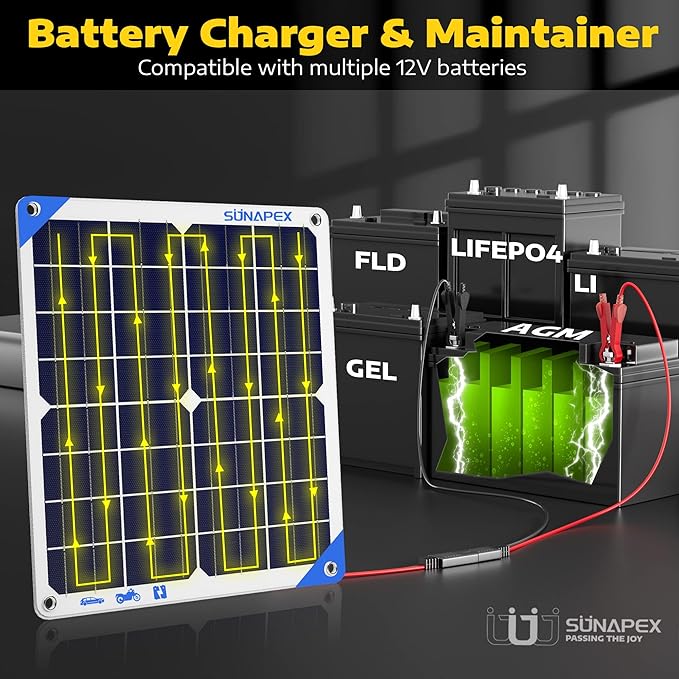 SUNAPEX Solar Battery Charger Maintainer, 20W 12V Portable Waterproof Solar Panel Trickle Charger
