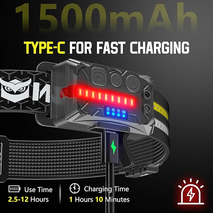 EGUKU Headlamp Rechargeable, 2Pack Rechargeable LED Headlamps 1200Lumens 2 COB 260°Wide Beam