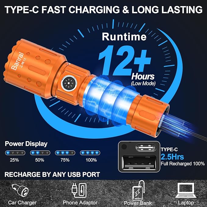 Flashlights High Lumens Rechargeable, Super Bright Long Range Small Powerful Flashlight, 6 Modes