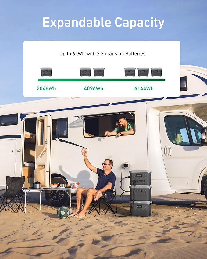 GROWATT Portable Power Station ，INFINITY 2000 Black Electric Solar Generatorï¼?048Wh LifePO4