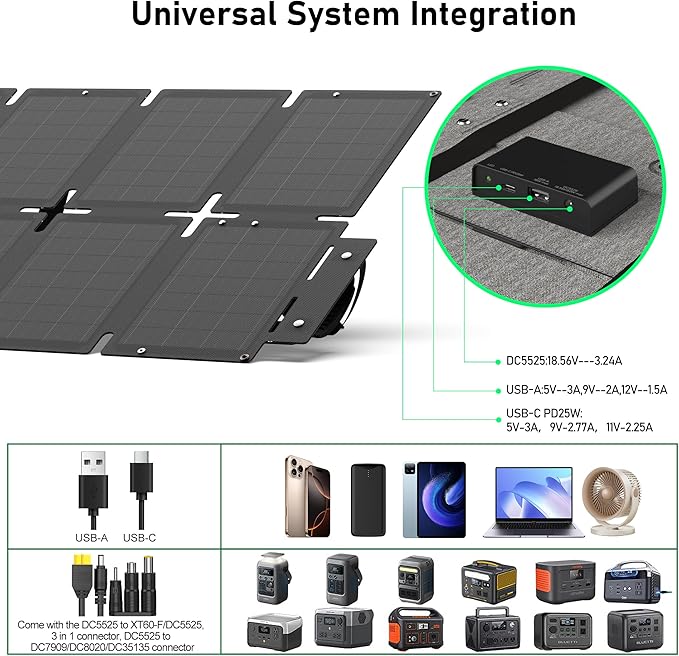 Portable Solar Panel 60W, Monocrystalline 24.8% High Efficiency Foldable Solar Panel, USB C Solar