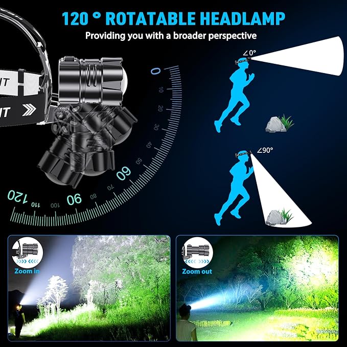 Sinvimes High Lumen LED Rechargeable Headlamp, 95H Long Battery Life Head Lamp with 5 Modes & IPX7