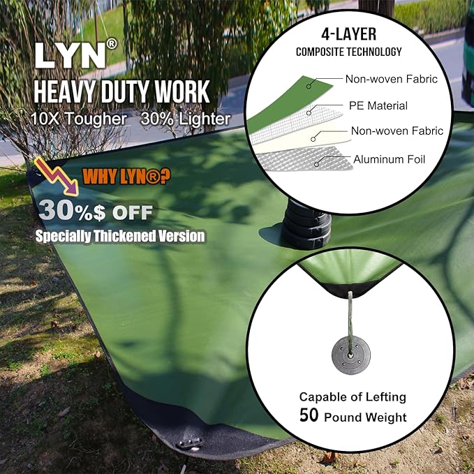 LYN Heavy Duty Emergency Blanket Survival Gear Waterproof Insulated Blanket Emergency Tarp for