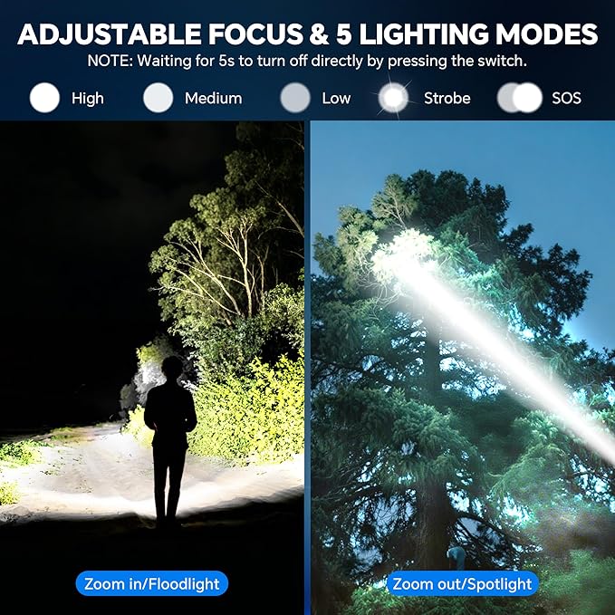 3Pack Rechargeable Flashlights 990,000 High Lumens, Super Bright Flashlight with LCD Digital