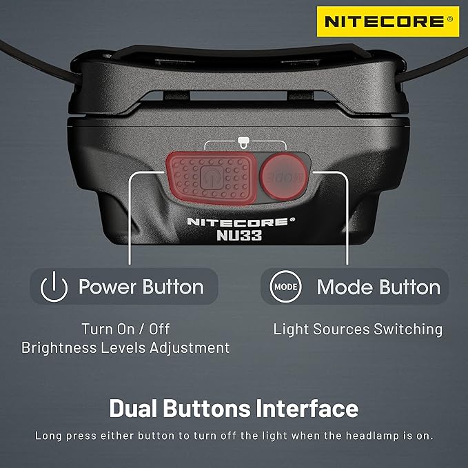 Nitecore NU33 700 Lumen Aluminum Headlamp Triple Light Sources USB-C Rechargeable Headlight Tag
