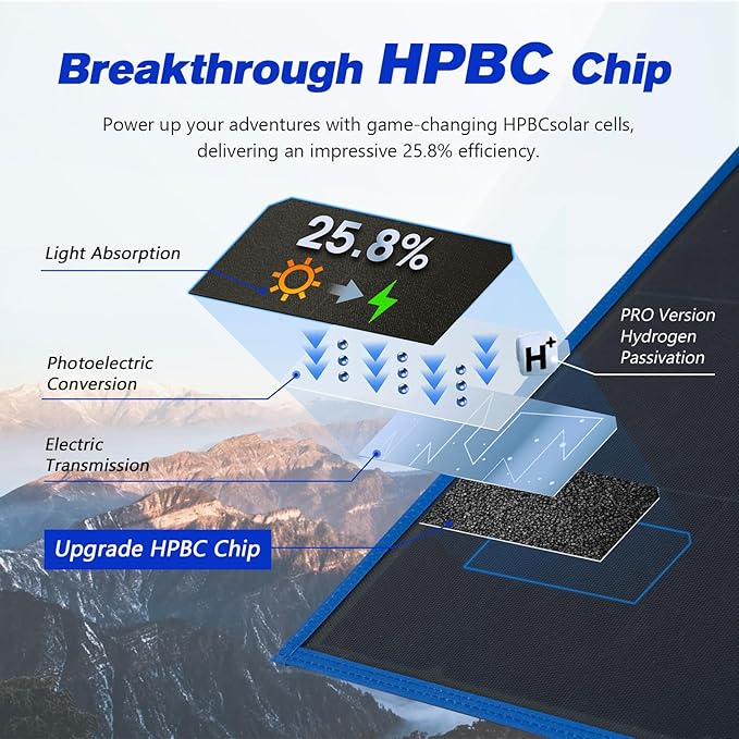 ATEM POWER 300W Portable Solar Panel, Foldable Solar Panel HPBC Chip, 20A MPPT Charger Controller