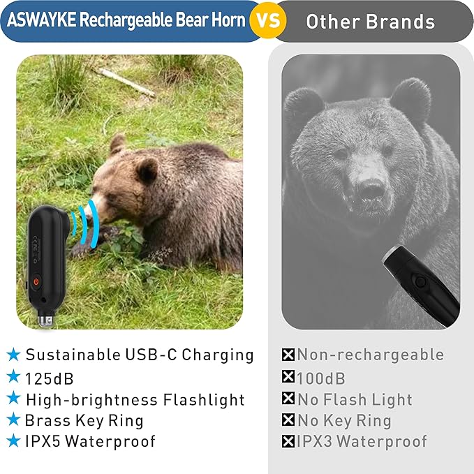 125dB Rechargeable Bear Horn,IPX5 Waterproof & LED Flashlight Bear Deterrent Device for Hiking