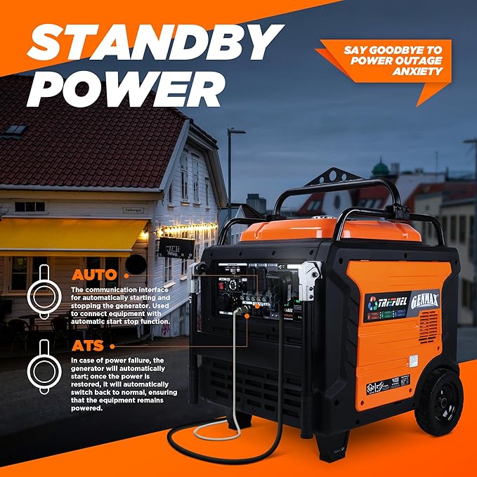 GENMAX 17000w Peak Tri-Fuel Inverter Generator-Features 2-Wire Auto Start/Stop,Ultra-Quiet Tech,CO