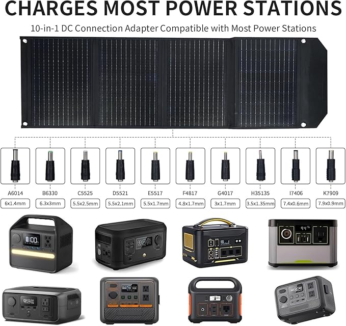 60W Portable Solar Panel,60 Watt Foldable Solar Panels Chargers with QC3.0 USB-A USB-C DC5521,IP67