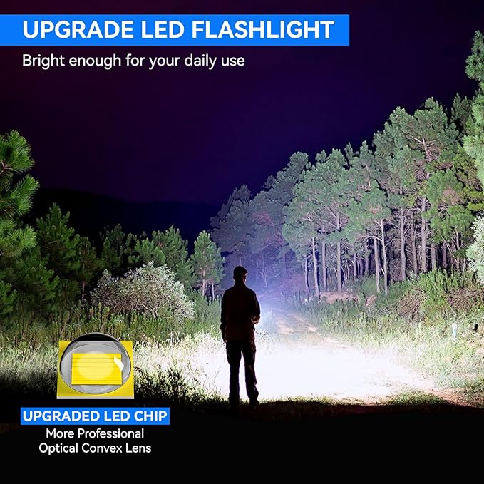LETMY Tactical Flashlight - 2 Pack LED Flashlights High Lumens - Portable Handheld Flash Light, 5