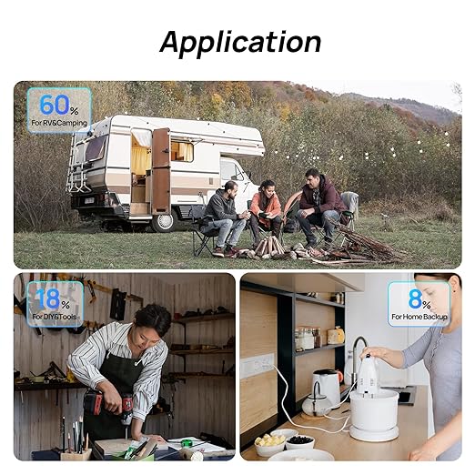 [Ultra] ECO-WORTHY 1200W 24V 5.52KWH Lithium Battery Solar System Off Grid:6pcs 195W Solar