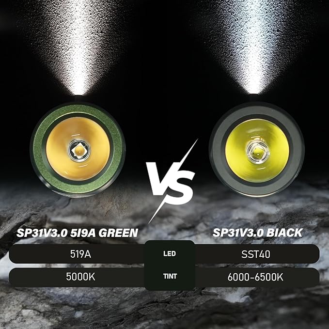 Sofirn SP31 V3.0 Pocket Flashlight Rechargeable, 1200 High Lumen Tactical Flashlight with Powerful