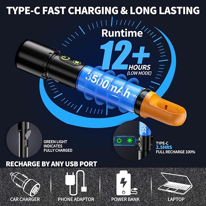Rechargeable Magnetic Flashlights, LED High Lumens Flashlight Super Bright with 9 Modes, Waterproof