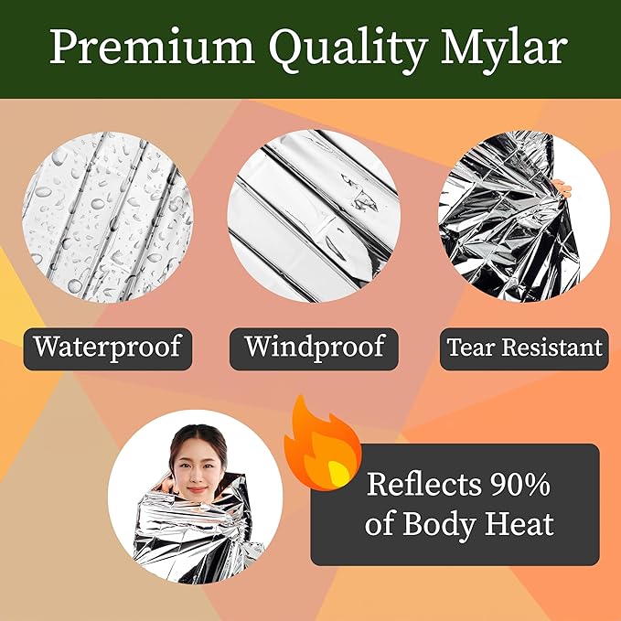 Winterlace Emergency Blankets 50-Pack (52??x 82?? Thermal Mylar Survival Rescue Camping Heat