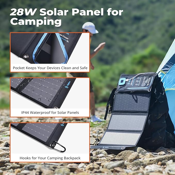 BigBlue Portable Solar Charger 28W with Digital Ammeter,25.4% High-Efficiency, USB-A/USB-C Ports