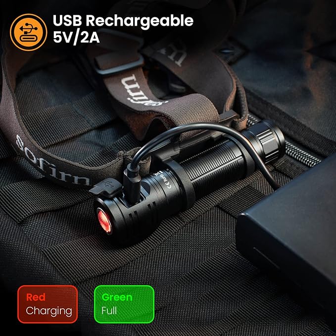 sofirn HS40 Rechargeable Headlamp 2000 Lumens, Super Bright Headlamp Flashlight with 6500k SST40