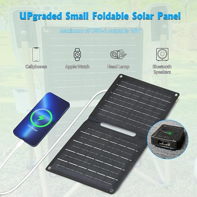 Portable Solar Panel (5V 2A Max) with USB-A Port for Cell Phone, Fan, Flashlight, IPX4 Waterproof
