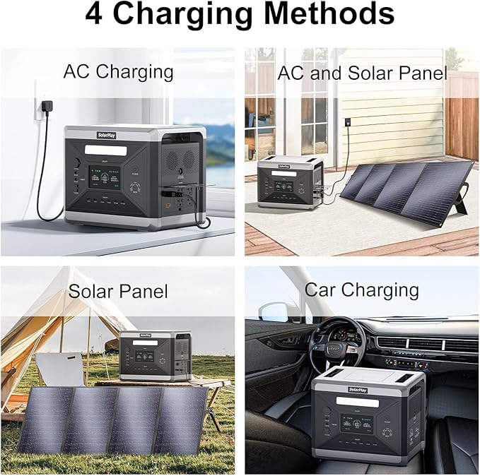 SolarPlay Portable Power Station 2400W(Peak 4800), 2048Wh Solar Generator, 1100W Fast Charging