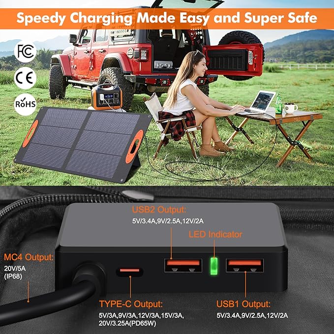 N-Type 16BB 100W Portable Solar Panel 18V Mono ETFE Foldable Solar Panel,25% High Efficiency IP68
