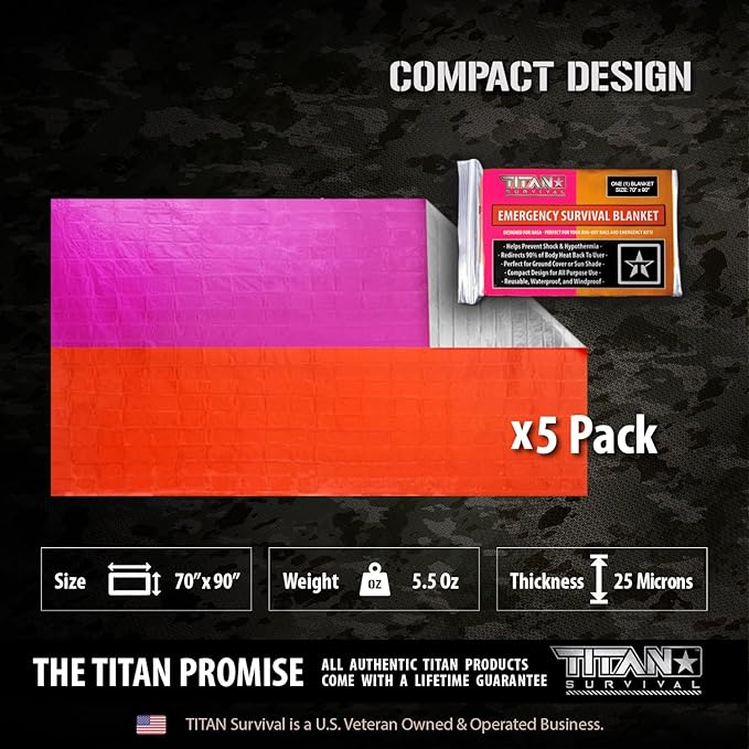 TITAN Survival - Mylar Survival Blankets 5 Pack - 90% Heat Retention & Waterproof Design