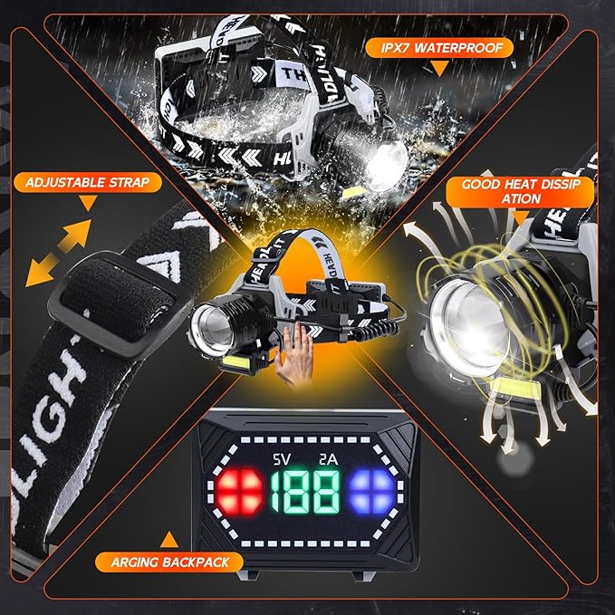 LED Headlamp Rechargeable 1000 Lumens Super Bright with 10 Modes & Motion Sensor, 2 Pack Head Lamp
