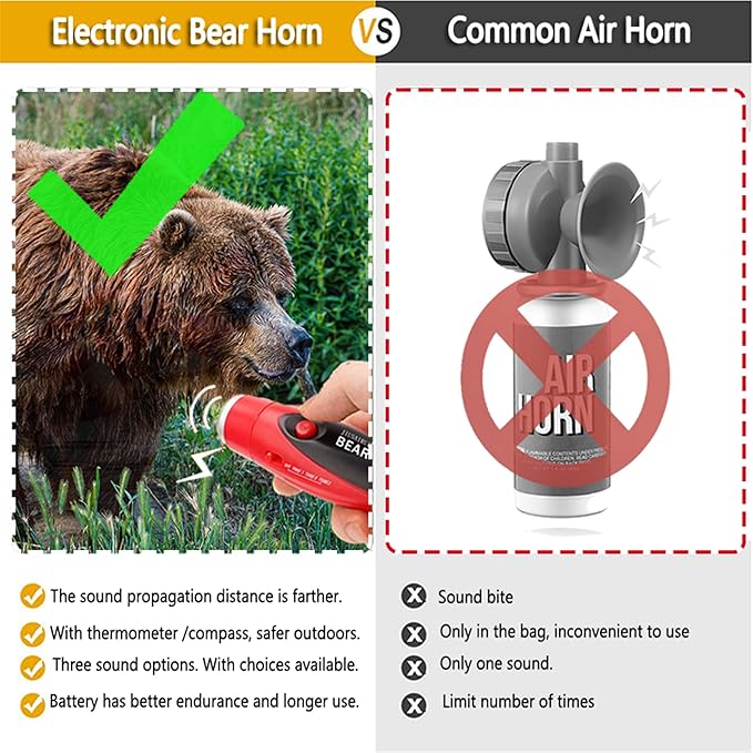 120dB Electronic Air Horn with Compass & Thermometer- Bear Horn to Scare Bears - Self Defense for