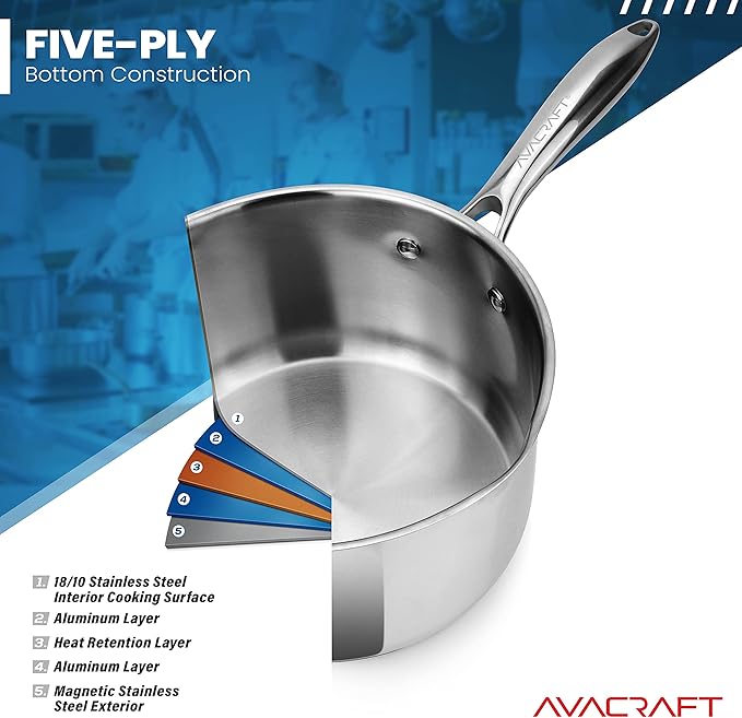 AVACRAFT Stainless Steel Saucepan with Glass Lid, Strainer Lid, Two Side Spouts for Easy Pour with