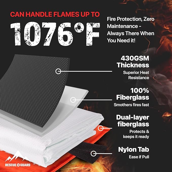 Emergency Fire Blanket - 2-Pack 40?�x40??Stay Prepared With Our Fireproof Blanket Extinguish Flames