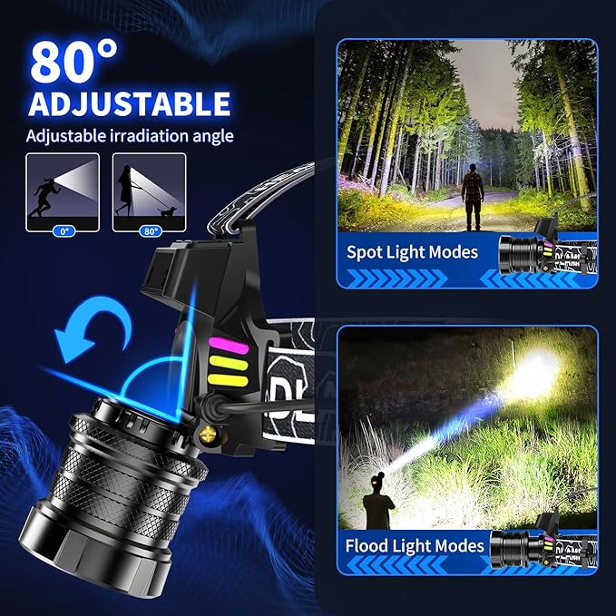 Rechargeable Headlamp 2 Pack, 3500 Lumens Bright Headlight for Adults with 7 Modes, Motion Sensor &