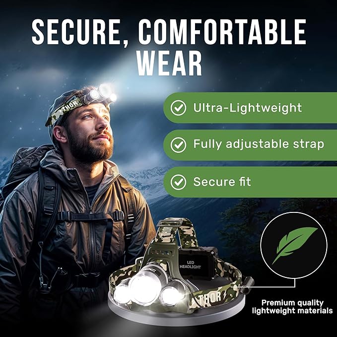 TDC Head Lamp Led Rechargeable Super Bright - USB-C Headlamp for Adults - Head Lights for Forehead
