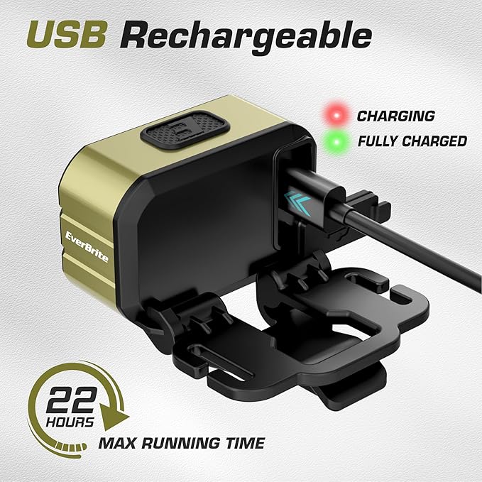 EverBrite Rechargeable LED Headlamp, Only 1.59 OZ Ultra-Light with Hat Clip, IP67 Waterproof