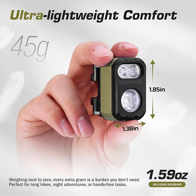 EverBrite Rechargeable LED Headlamp, Only 1.59 OZ Ultra-Light with Hat Clip, IP67 Waterproof