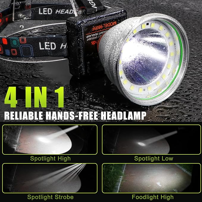 Rechargeable LED Headlamp with Flood and Spot Beam, Power Display, 4 Lighting Modes, Ultra Bright