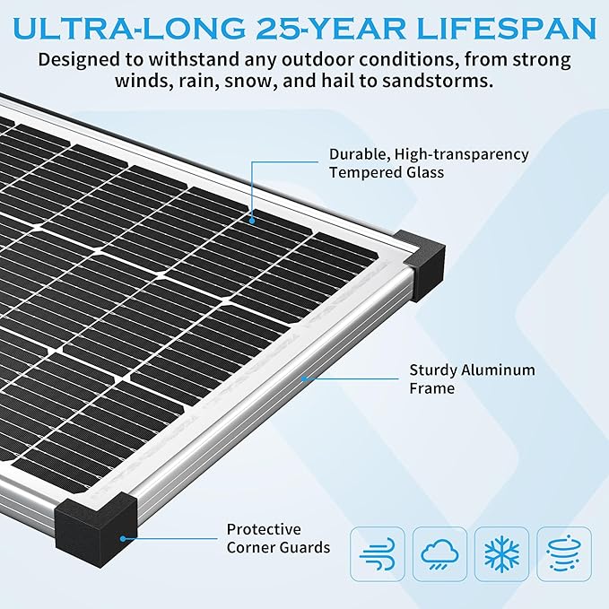 Solar Panel Charger Kit: 100W 12V Solar Panel with 20A Solar Charge Controller, Monocrystalline