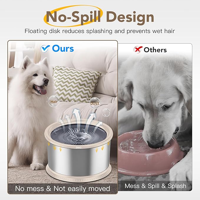 4.5L/1.2Gal Dog Water Bowl, No Spill Stainless Steel Slow Water Bowl for Medium Large Dogs, Large