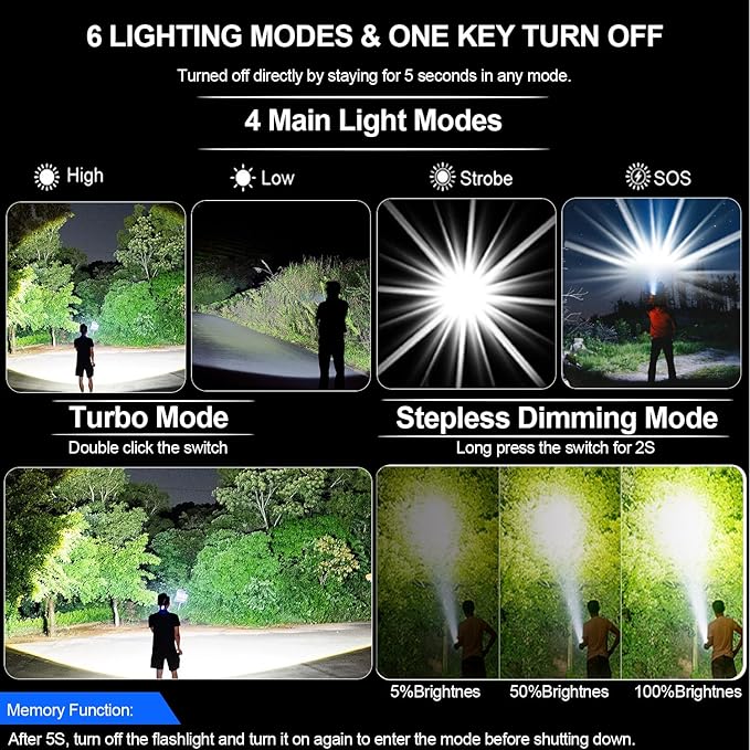 AdamStar Tactical High Lumens Flashlights, LED Rechargeable Flashlight Super Bright Flash Light