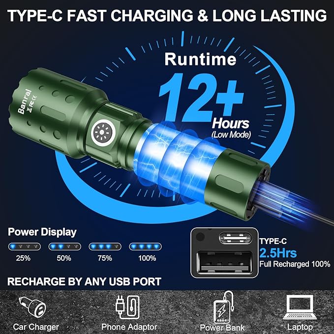 Flashlights High Lumens Rechargeable, Super Bright Long Range Small Powerful Flashlight, 6 Modes