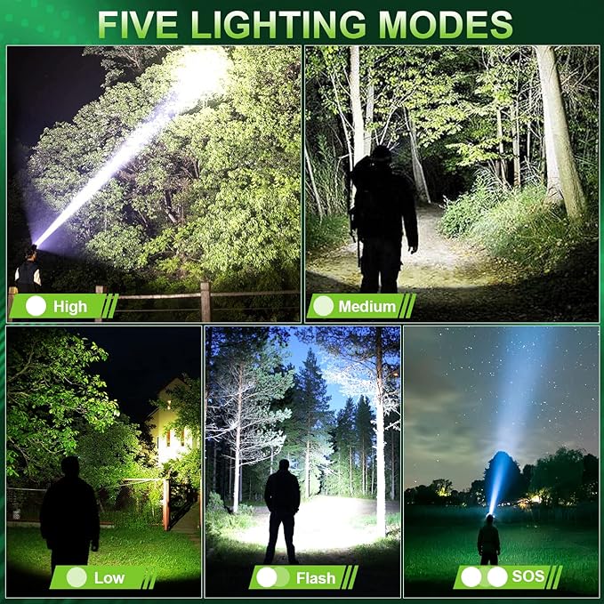 BUD K Rechargeable LED Headlamp, 1000 Lumens Super Bright Headlamp Flashlight with Motion Sensor, 8
