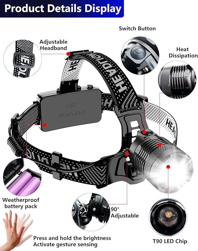 Headlamp Rechargeable -100,000LM Bright LED HeadLamp, 40H Runtime, Waterproof Headlights for