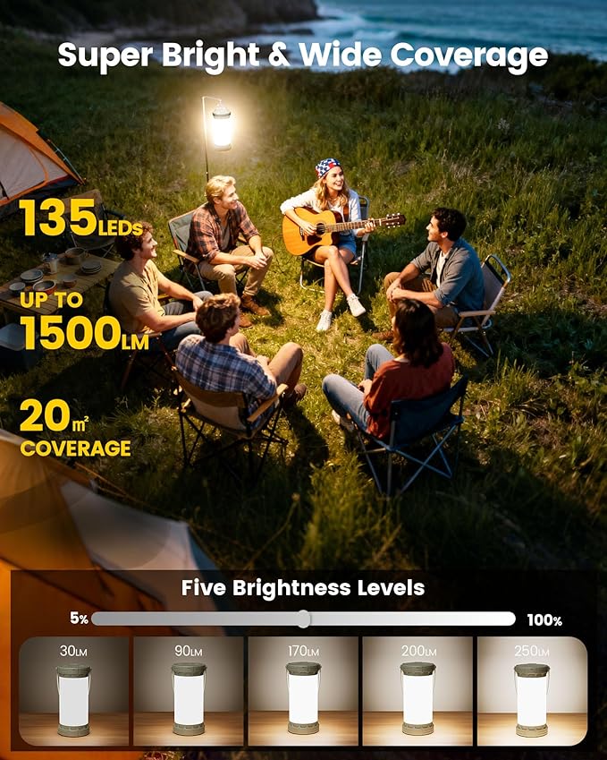Glocusent 135 LED Ultra Bright Camping Lantern, Up to 200H, 5000mAh Camping Lights with 3 Colors &