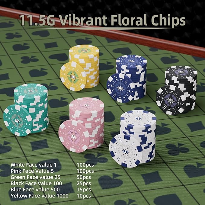 LUOBAO11.5 Gram Poker Chips Set 300 Piece Casino Chips with Denominations, Professional Blackjack &