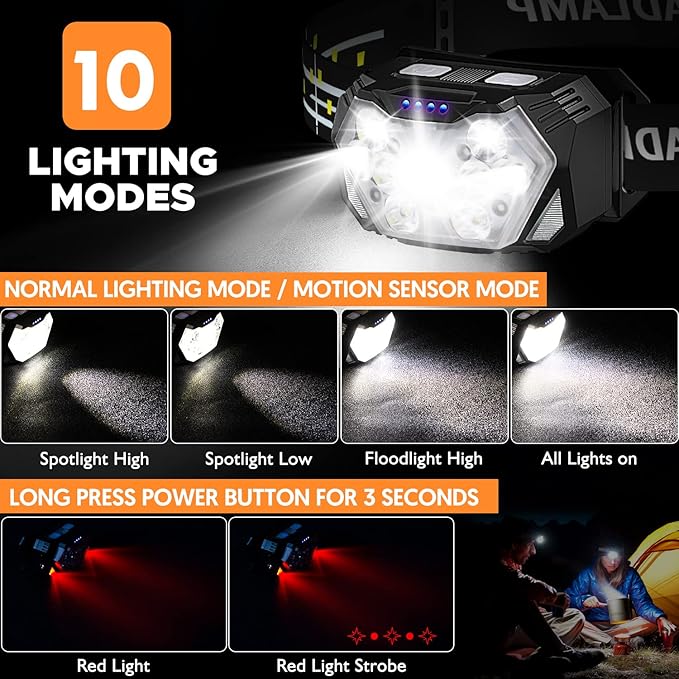 9 LED Headlamp Rechargeable 1 Pack, 2000 Lumens Super Bright Head Lamp with Red Light, 10 Modes