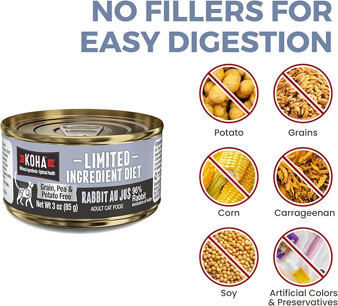 KOHA Limited Ingredient Diet Rabbit Pate for Cats - Single Meat Wet Cat Food for Sensitive Stomachs