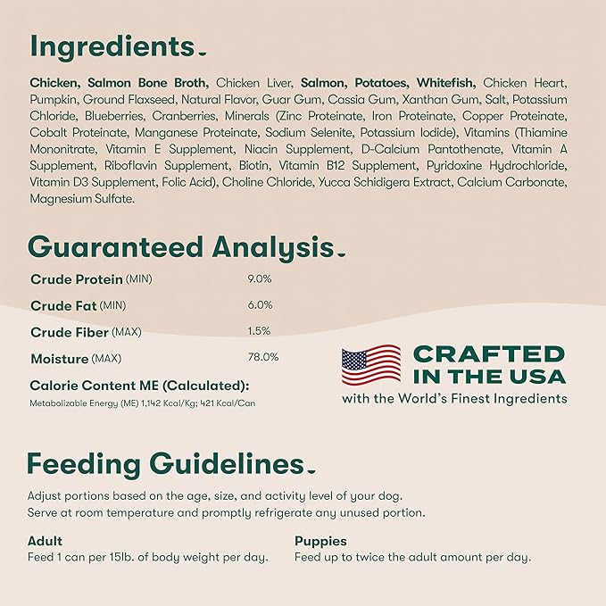 Jinx Premium Wet Dog Food Cans - Salmon Pate - Grain-Free Canned Dog Food Pate & Topper with Real