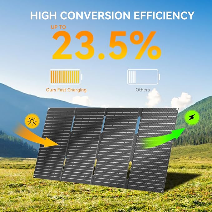 Ecosonique 60W Portable Foldable Solar Panels Charger Fast Charging with USB-C PD3.0 USB-A QC3.0 DC
