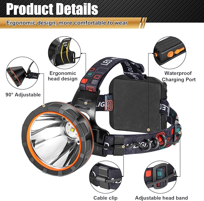 LED Rechargeable Headlamp, Super Bright Waterproof Headlight Spotlight, Hard Hat Flashlight for