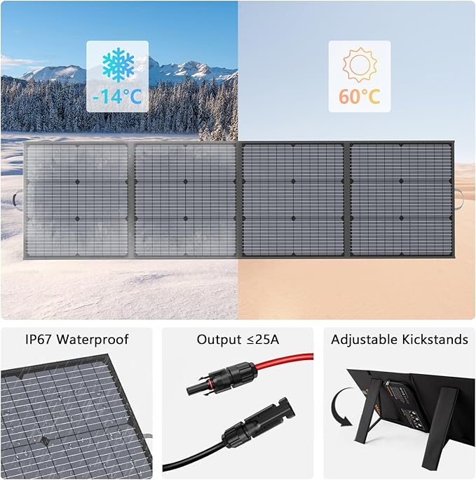 220W Portable Solar Panel, Foldable 220 Watt 40V Solar Charger, IP67 Waterproof for Outdoor