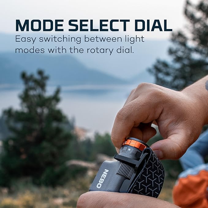NEBO Transcend 1500 Rechargeable Headlamp | 1,500 Lumens, 5 Light Modes, Detachable Magnetic Work